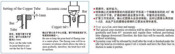 Eccentric Flaring tool CT-808A, refrigeration tool, pipe tool, tube tool