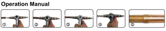 7-in-1Tube Expander CT-23, (HVAC/R tool, refrigeration tool, hand tool)